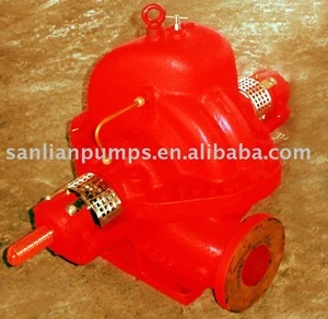 multistage split casing water pump