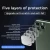 Import New Arrival Colorful Cell Phone Tempered Glass Screen Protector 3d Metal Protective Back Camera Lens Film For Iphone11 Pro Max X from China