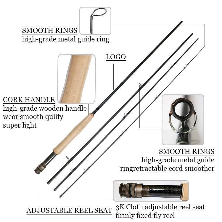 OEM Fly Fishing Tackle 4-Piece 9-Feet Lightweight Ultra Portable Cork Handle Fly Fishing Rods