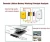 Import Ultra thin dry cell lithium ion 100ah 40ah 160ah 200ah 12v 7.4 v 48v power supply battery backup for solar project from China