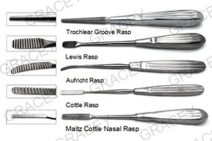 Veterinary Orthopedic Instruments = Gracey Products Co