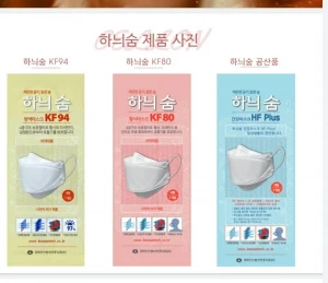 Disposable Face Mask for preventing external dust