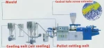 PVC granulation production line