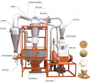 5-7T/D Wheat flour mill