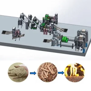 2-3t/H Acacia Hard Wood Pellet Production Line Wood Pellet Machine Pellet Mill for Wood Pellet Making Machine for Sale Biomass Pellet Making Machine Price