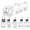 2.4G Digital Rear View System With 7 Inch Screen For Truck Bus Trailer