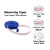 Import 60-inch 1.5 Meter Soft Retractable Body Measuring Tape, Pocket, Tailor Sewing Craft Cloth Tape Measure from China
