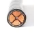Import 70mm 4 Core Underground Power Cable Price Per Meter from China