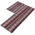 Import Anti Fatigue Non-slip Kitchen Cutting Mat from China