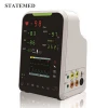 Best price promotion Patient Monitor for ICU and ambulance