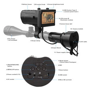 Bestguarder  Scope  Mounted Infrared 940nm  Night Vision System for zero light hunting with photos and videos recording