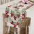 Import Charmcci 600429 3D Grapes Plant Printed Triangle Table Cleaning Cloth Table Runner 40x210 from China