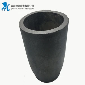 Chinese Manufacturer Carbon Graphite Crucible Price for Sale