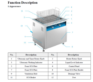Clangsonic auto parts and valve washing equipment 160L 28k ultrasonic pipe cleaning machine