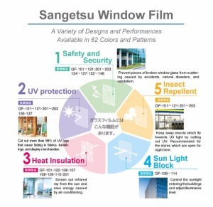 Energy-saving Window Film,Self-Adhesive decorative Film for Windows, small Order Available, MOQ 1 Meter