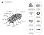 LH-HPDC-300TAluminum Alloy Cold Chamber Die Casting Machine Die Casting PLC Brake Pad Automatic Die Casting System