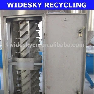 plastic washing recycling line price,glass bottle recycle mchine,machine to recycle
