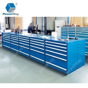 Powerway W717*D572*H1150 garage hand tool spare parts master chest workbench tool cabinet