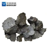 Price of Raw Material Pyrite Ore of Iron Sulfide Manufacturer