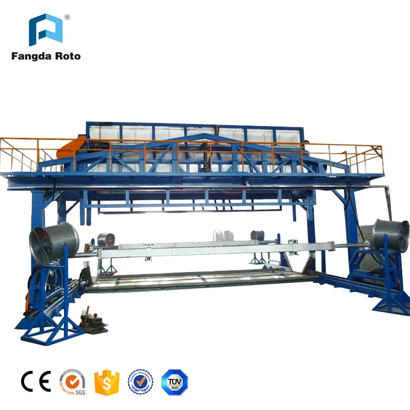 Rotomolding Rotational Moulding Water Tank Rock And Roll Rotomoulding Machine
