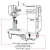 Import SI-971 Single Needle Post bed computer industrial Sewing Machine shoe making machine juki sewing machine price from China