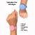 Import Sports Wearable Silicone Sterilization Dispenser Hand Sanitizer Bracelets from China
