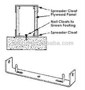 spreader cleats,plywood spacer for plywood form system