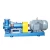 Import Uhb-Zk Horizontal Single Stage Plastic Chemical Tanker Unloading Slurry Mortar Pump from China