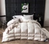 wholesale hotel comforter, goose down comforter