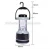 Import ZT-YD908, Great new design led portable fishing latern, Highlight led fishing Outdoor lantern from China