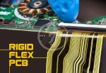 Rigid-Flex PCB