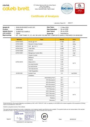EN228 Gasoline Octane 87/89/93/95 Grade