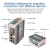 Import AIoT Edge Gateway 1 TOPS NPU 4+32G eMMc 4xA55 ARM Embedded Controller from China