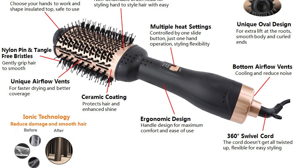 1200w Professional Hair Dryer Brush One Step Hair Dryer for Sale