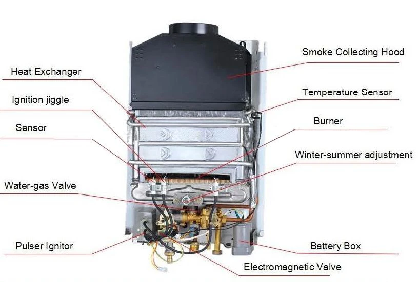 5L 6.5L Portable Butane Low Pressure Lg Design ODS Device Gas Water Heater