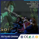 Best 5D 6D 7D Motion Cinema Simulator Rides Indoor Entertainment Simulator Roller Coaster 7D Cinema Project
