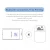 Import Bluetooth Pocket Printer with thermal printing for label, pictures, text extraction, hand held for study or romance from China
