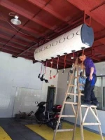 Car Washer Type Car Wash