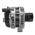 Import Cheap car alternators prices  types for sale from China
