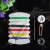 Import Cheapest Portable Mini Sewing Kit Needle Thread Button Pin Set Travel Household Tools Kit Hotel Hand Sewing Bags from China