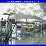 Coating Laminating Machine