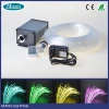 Cost effective twinkle wheel LED fiber optic lighting with color wheel optional for outdoor ceiling light