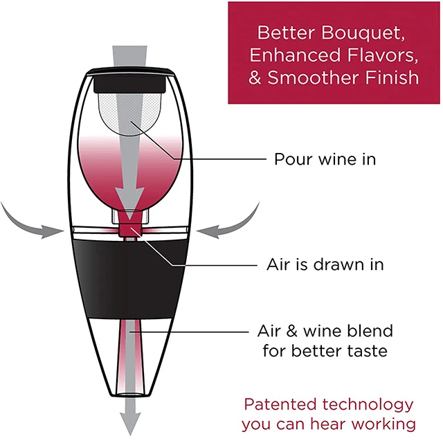 Custom Red Wine Aerator Pourer, Crystal Wine Decanter