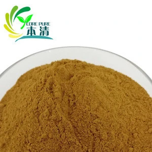 Factory supply high quality Luo Han Guo extract 10:1 Monk Fruit extract powder