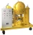 Import Fuel Oil Purifier Machine Gasoline Diesel Oil Filtration Cleaning System from China