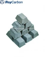 Graphite Electrode Paste