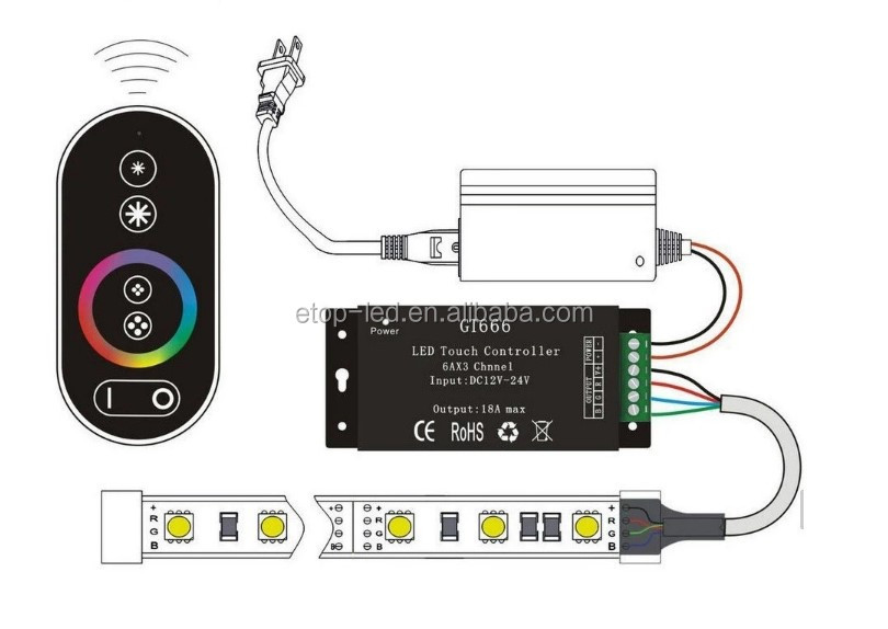 Buy Gt666 18a Wireless Controller Rf Touch Panel Led Dimmer Rgb Remote ...