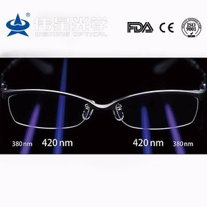 Harmful Light Protected 1.56 cr-39 blue blockers Wholesale Eyeglass Lenses