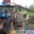 Import Hematite Iron Ore Beneficiation Plant / Iron Ore Processing Plant from China