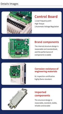 Buy High Performance 0.75-710kw Closed Loop Elevator Inverter Vsd ...